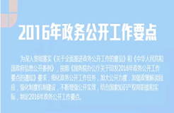 一圖讀懂國(guó)家知識(shí)產(chǎn)權(quán)局2016年政務(wù)公開工作要點(diǎn)