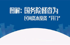 國(guó)務(wù)院督查如何為民間資本投資“開門”，一圖了解！