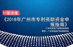 一圖讀懂《2018年廣州市專利資助資金申報(bào)指南》