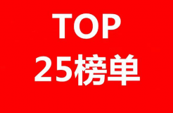 中國企業(yè)長期護(hù)理保險(xiǎn)科技專利排行榜（TOP25）