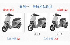 專利局所倡導之外觀設(shè)計本國優(yōu)先權(quán)部分運用場景的潛在法律風險分析