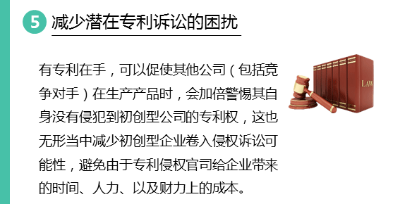 一幅圖了解專利對于初創(chuàng)型技術企業(yè)的重要性