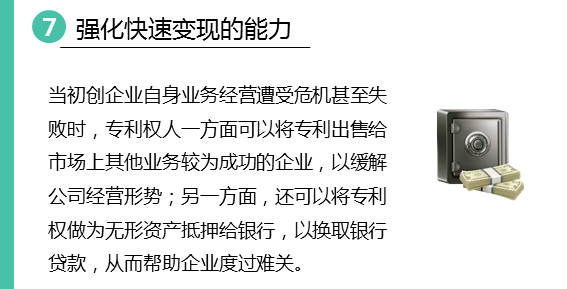 一幅圖了解專利對于初創(chuàng)型技術企業(yè)的重要性