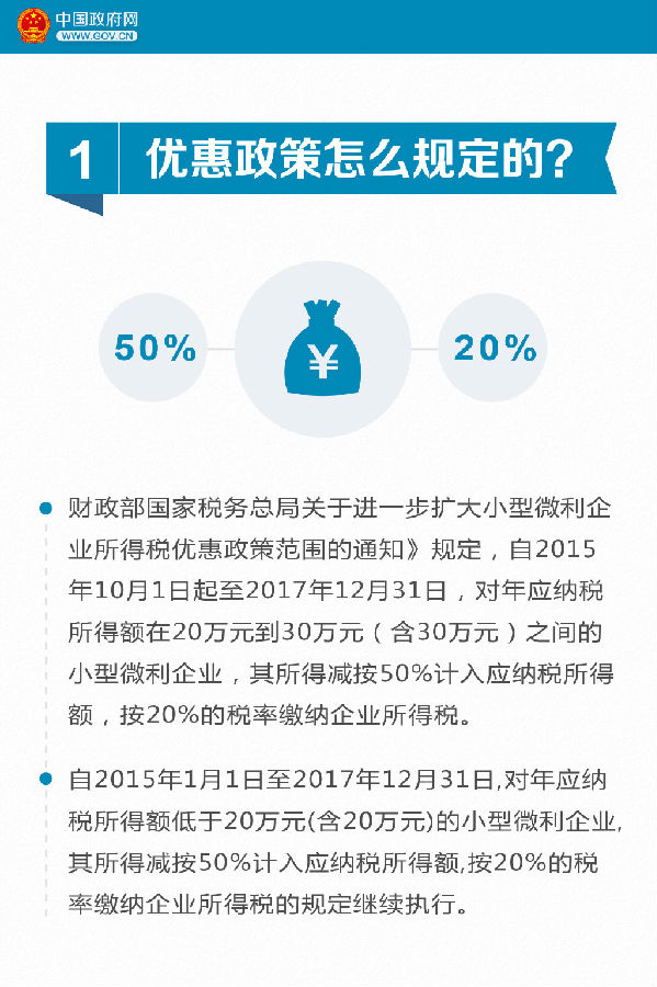 9張圖看懂小微企業(yè)所得稅優(yōu)惠如何享受？