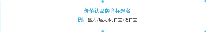 如何取一個華麗的商標(biāo)名？