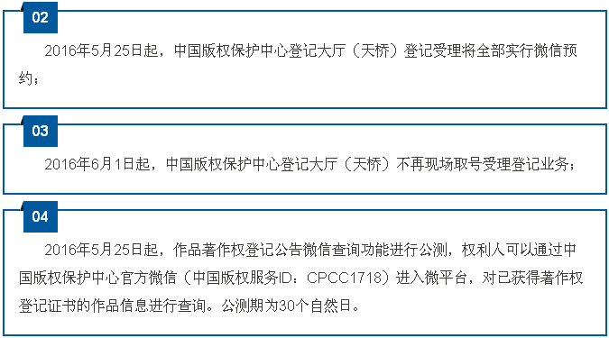 【重要通知】 6月1日起版權(quán)中心不再現(xiàn)場取號受理登記，將全部實行微信預(yù)約