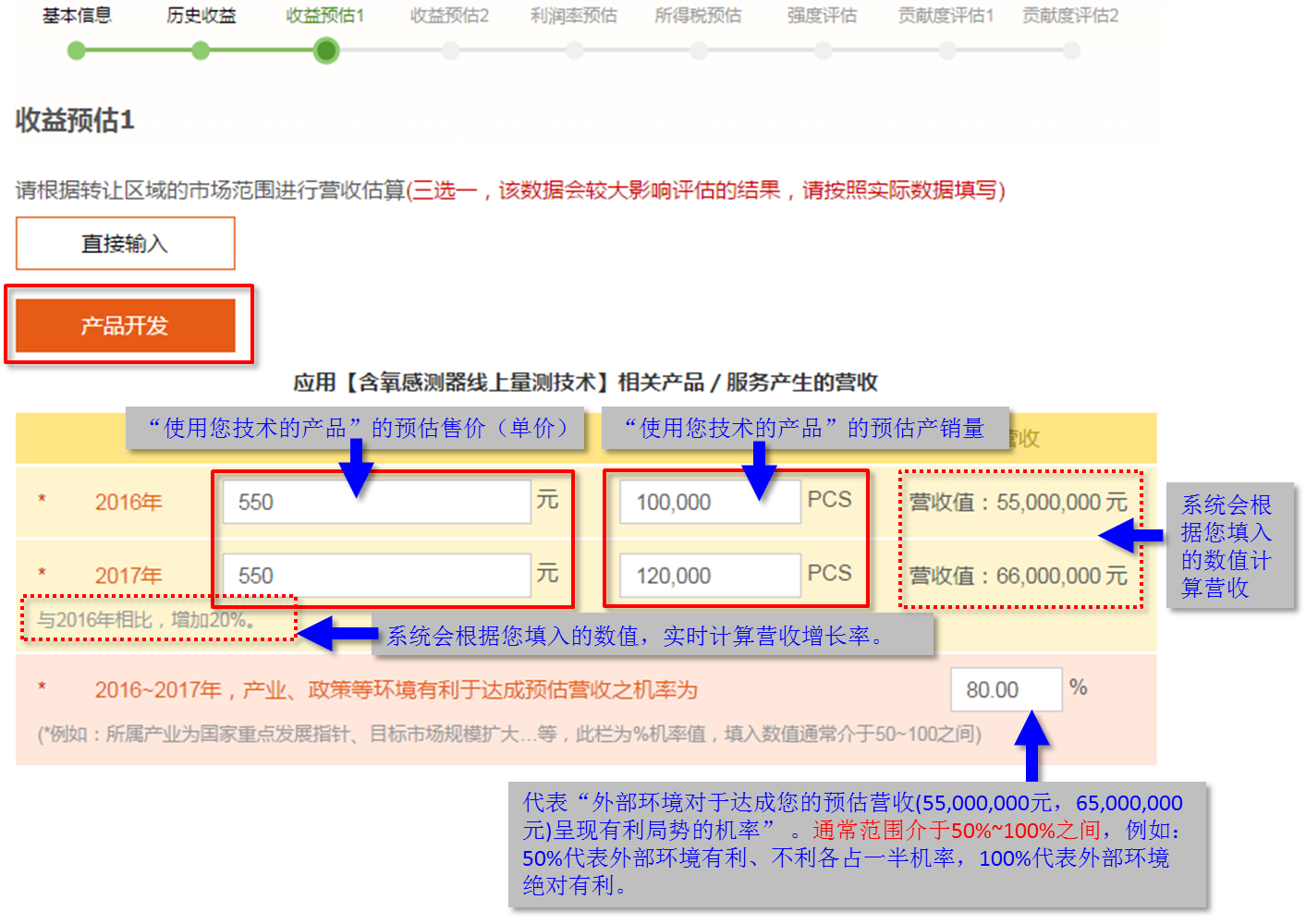 快算Qcount：評估操作流程及評估報告示例摘錄詳盡