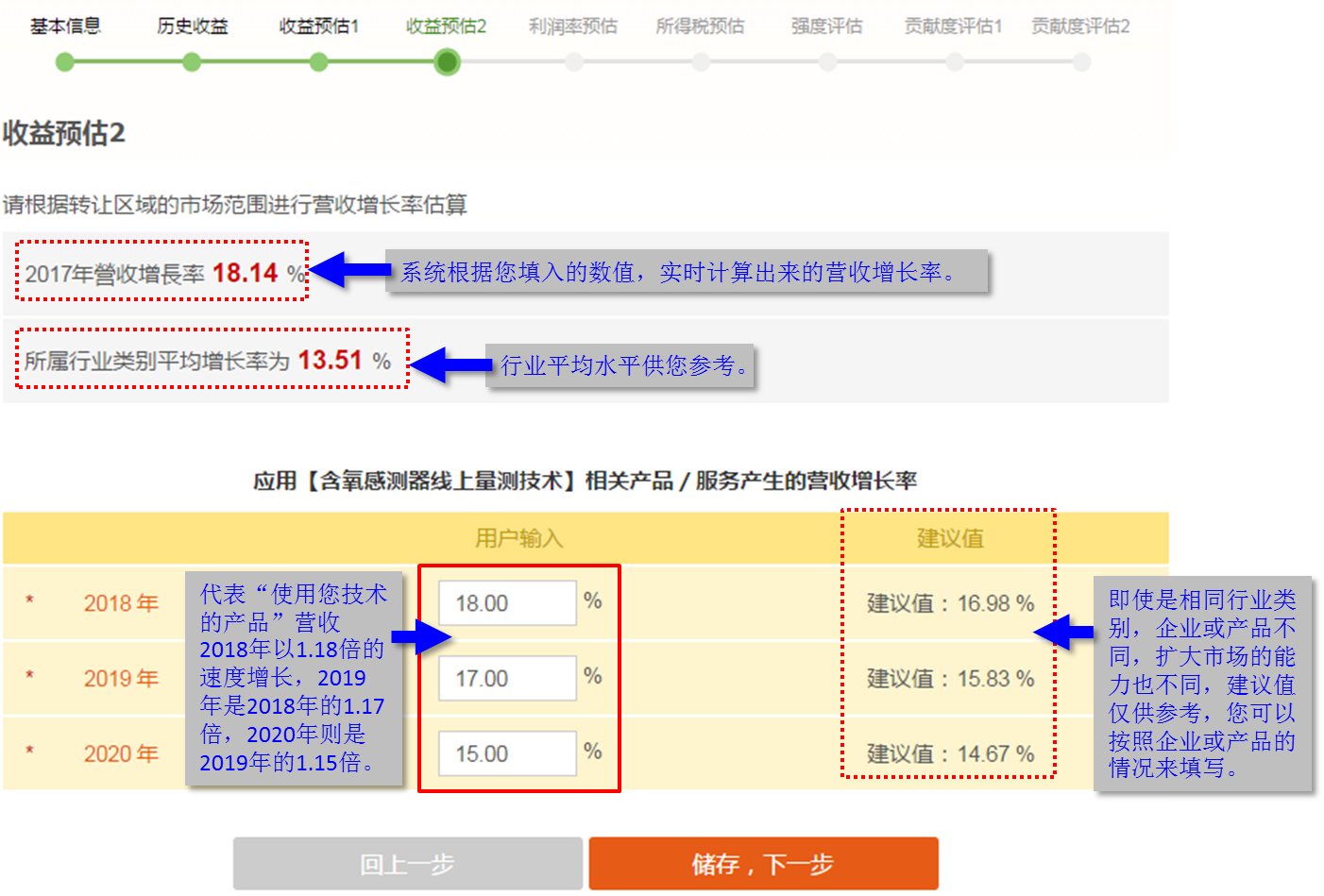 快算Qcount：評(píng)估操作流程及評(píng)估報(bào)告示例摘錄詳盡