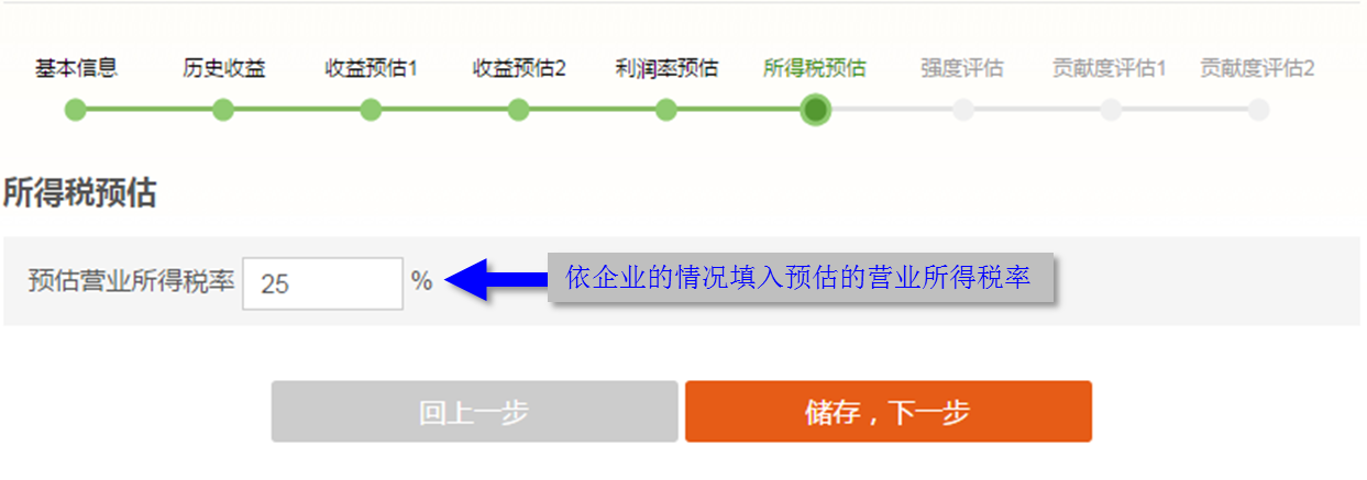 快算Qcount：評估操作流程及評估報告示例摘錄詳盡