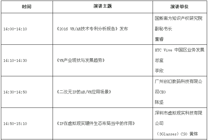 【論壇邀請】| “ 中國（深圳）數(shù)字版權峰會—影游聯(lián)動?VR/AR產業(yè)化“