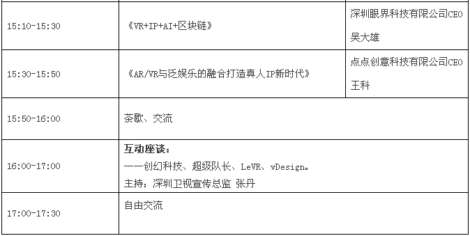 【論壇邀請】| “ 中國（深圳）數(shù)字版權峰會—影游聯(lián)動?VR/AR產業(yè)化“