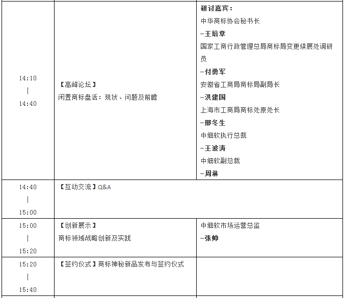 【邀請(qǐng)】2016中國(guó)商標(biāo)年會(huì)「盤活閑置，共享未來(lái)」主題論壇（完整議程）