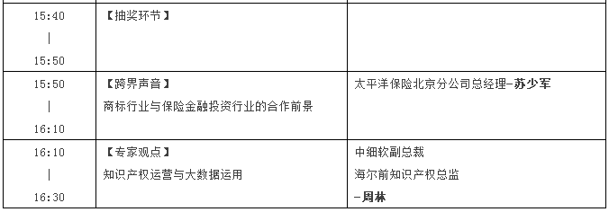 【邀請(qǐng)】2016中國(guó)商標(biāo)年會(huì)「盤活閑置，共享未來(lái)」主題論壇（完整議程）