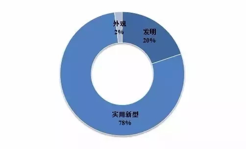 安全預(yù)“井”，向掉坑說不！