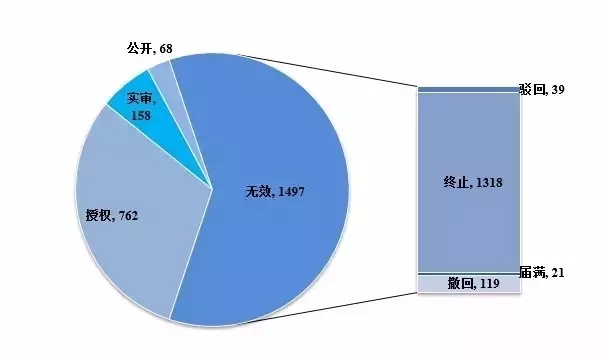 安全預(yù)“井”，向掉坑說不！