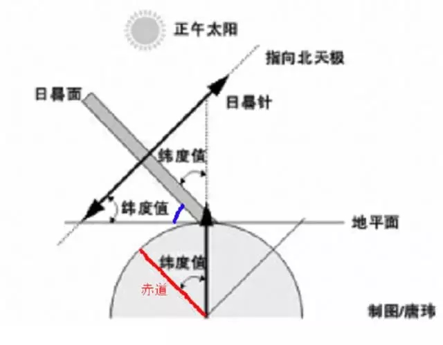 上海山寨timepiece被拆了，雕塑作品侵權(quán)怎么判斷？