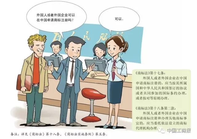 搶先看 | 想更快更順注冊(cè)商標(biāo)？看了這個(gè)漫畫就OK了！