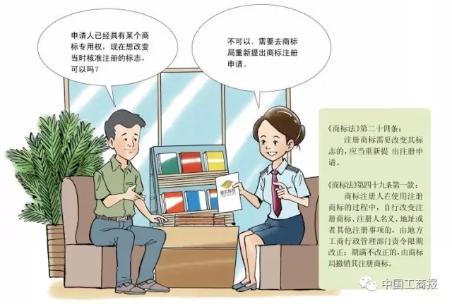 搶先看 | 想更快更順注冊(cè)商標(biāo)？看了這個(gè)漫畫就OK了！