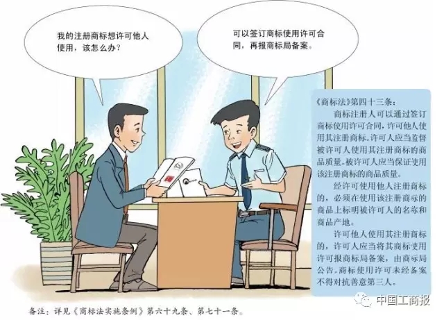 搶先看 | 想更快更順注冊(cè)商標(biāo)？看了這個(gè)漫畫就OK了！