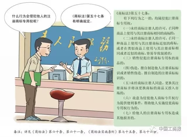 搶先看 | 想更快更順注冊(cè)商標(biāo)？看了這個(gè)漫畫就OK了！