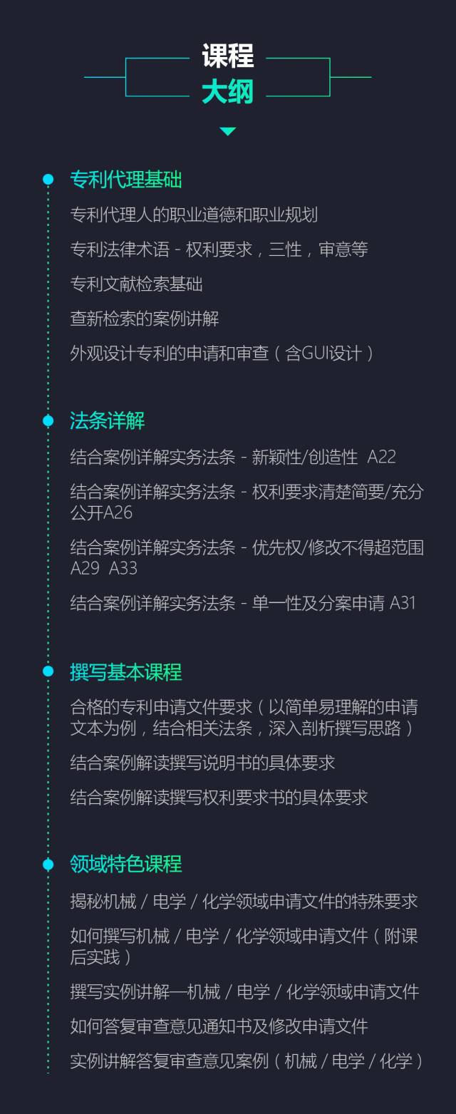 開課啦！三個(gè)月，20節(jié)課，助你成為專利代理新貴！