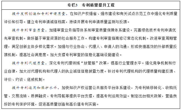 國務(wù)院印發(fā)《“十三五”國家知識產(chǎn)權(quán)保護(hù)和運(yùn)用規(guī)劃》（規(guī)劃全文）