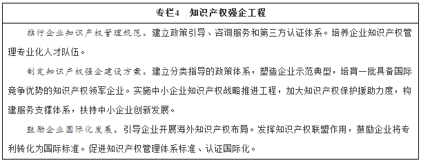 國(guó)務(wù)院印發(fā)《“十三五”國(guó)家知識(shí)產(chǎn)權(quán)保護(hù)和運(yùn)用規(guī)劃》（規(guī)劃全文）