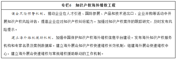 國務(wù)院印發(fā)《“十三五”國家知識產(chǎn)權(quán)保護(hù)和運(yùn)用規(guī)劃》（規(guī)劃全文）