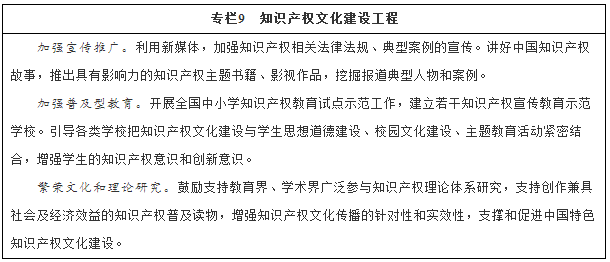 國(guó)務(wù)院印發(fā)《“十三五”國(guó)家知識(shí)產(chǎn)權(quán)保護(hù)和運(yùn)用規(guī)劃》（規(guī)劃全文）