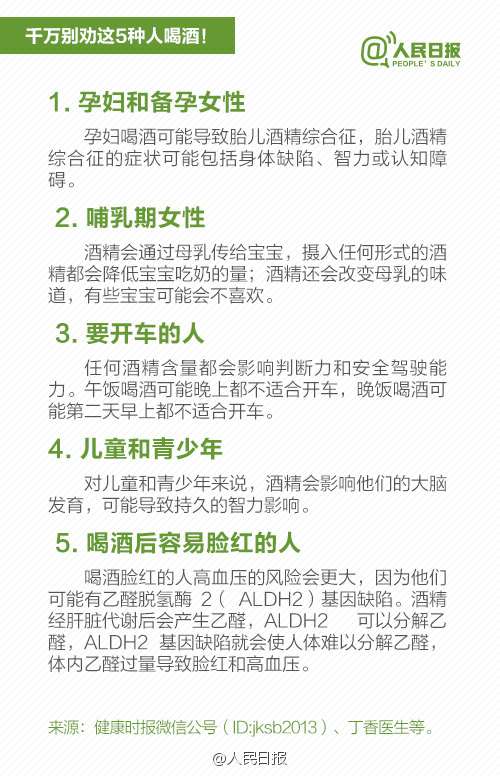 注意！吃這些藥時千萬不能喝酒