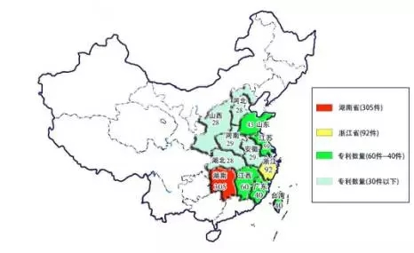 春節(jié)買哪種煙花！知識產(chǎn)權(quán)人看的是專利