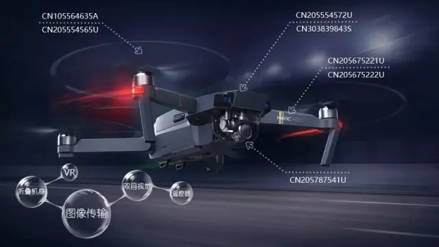 Mavic Pro 無(wú)人機(jī)【最佳發(fā)明系列之10】