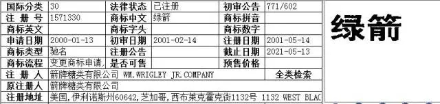 一包賣不到10元錢的糖果，年銷售超過40億，真正的商業(yè)秘密你不懂！