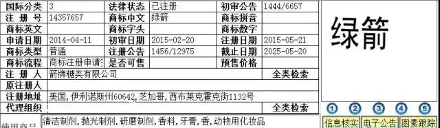 一包賣不到10元錢的糖果，年銷售超過40億，真正的商業(yè)秘密你不懂！