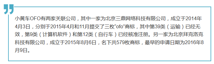 從共享單車話「商標(biāo)布局」！