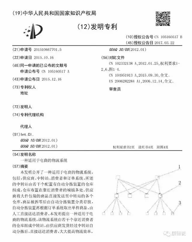 以「商業(yè)方法專利」分析來討論「APP知識產(chǎn)權(quán)保護(hù)」！