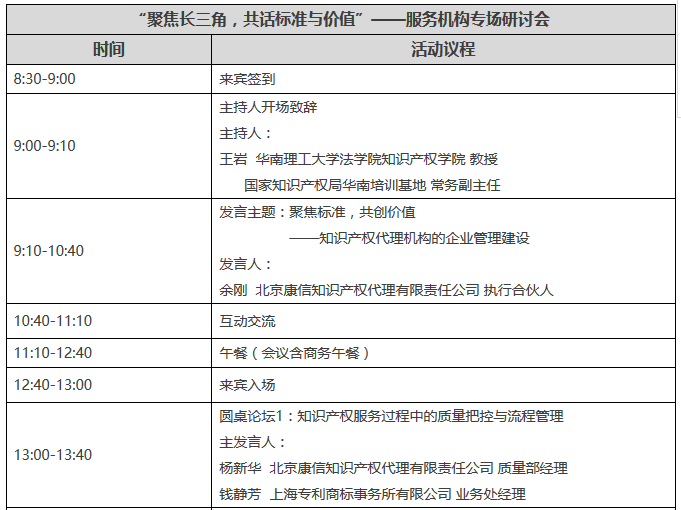 2017長三角地區(qū)知識(shí)產(chǎn)權(quán)服務(wù)發(fā)展研討會(huì)邀請(qǐng)函（附會(huì)議議程）