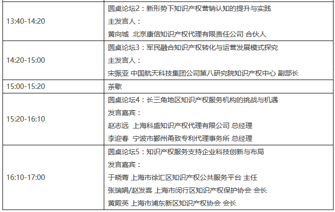 2017長三角地區(qū)知識(shí)產(chǎn)權(quán)服務(wù)發(fā)展研討會(huì)邀請(qǐng)函（附會(huì)議議程）