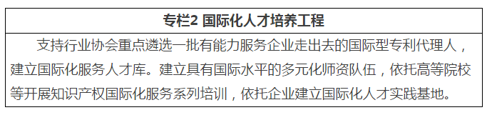 看未來？《專利代理行業(yè)發(fā)展“十三五”規(guī)劃》（全文）