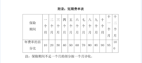 「全國(guó)專利代理責(zé)任保險(xiǎn)行業(yè)統(tǒng)保示范項(xiàng)目」正式啟動(dòng)實(shí)施