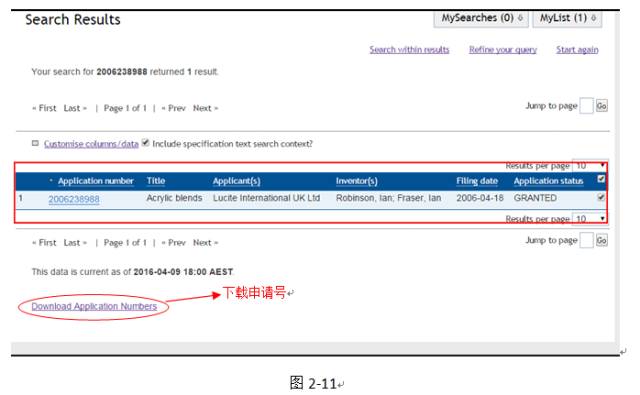 如何進行澳大利亞專利布局？