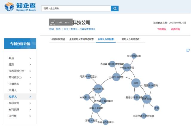 「知企查」企業(yè)專利商業(yè)情報(bào)服務(wù)平臺正式上線