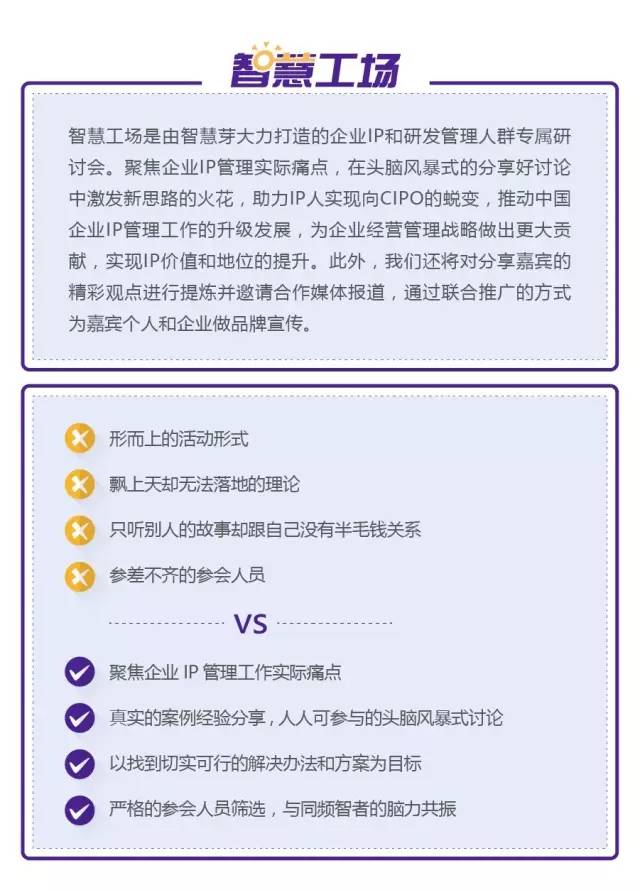 「企業(yè)專利布局、運營及337調(diào)查應(yīng)對的」實戰(zhàn)經(jīng)驗