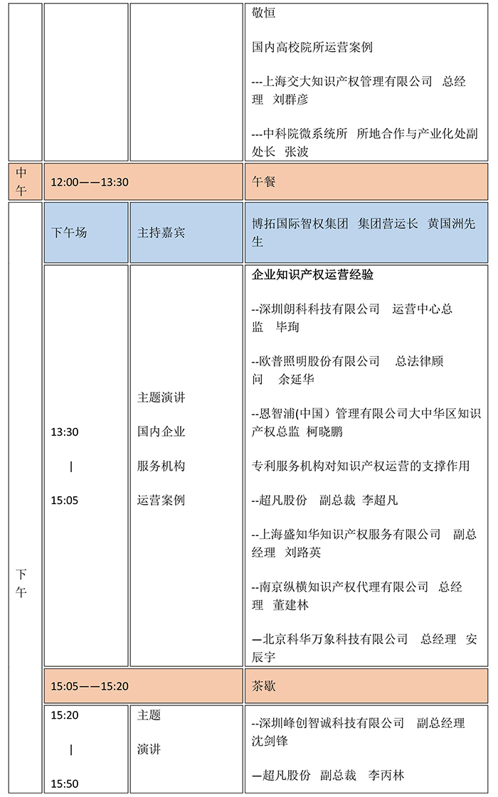 【直播入口】2017中國知識(shí)產(chǎn)權(quán)商業(yè)化運(yùn)營大會(huì)，今日開幕