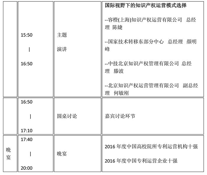 【直播入口】2017中國知識(shí)產(chǎn)權(quán)商業(yè)化運(yùn)營大會(huì)，今日開幕