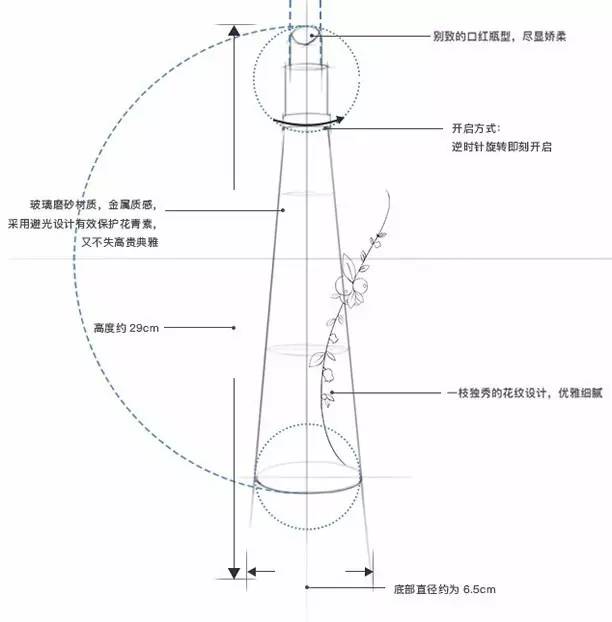 《歡樂頌2》里秒殺“五美”的竟然是Ta