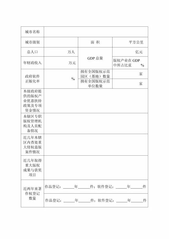 國(guó)家版權(quán)局：統(tǒng)一啟用全國(guó)版權(quán)示范城市、示范單位等申報(bào)表通知（附申請(qǐng)表）