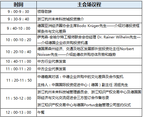 【報名邀請】2017年中德企業(yè)對洽峰會暨產(chǎn)業(yè)技術創(chuàng)新國際論壇