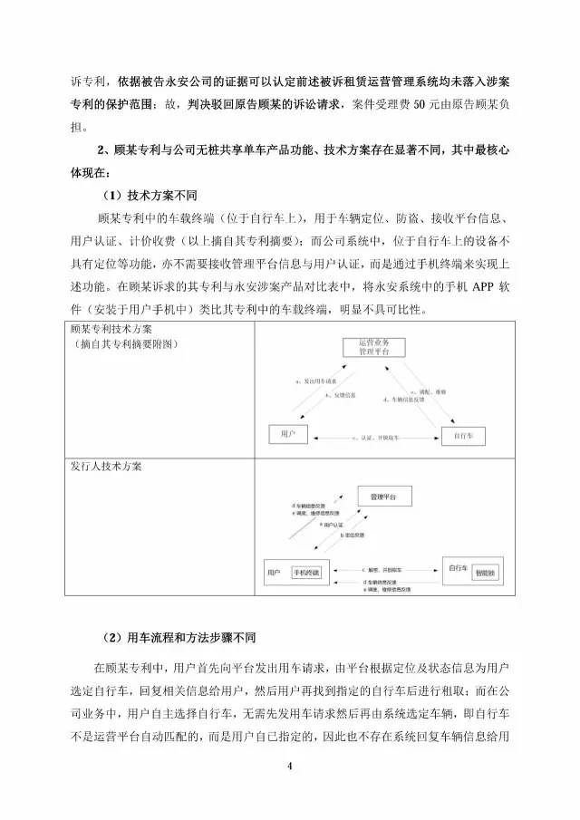 永安行重啟IPO?。ǜ剑簩γ襟w質(zhì)疑及相關(guān)專利訴訟事項公告全文）！