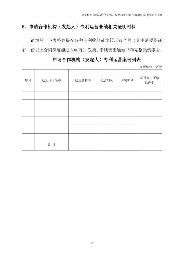 北京經(jīng)信委、北京財政局聯(lián)合發(fā)布公開遴選第一批電子信息領(lǐng)域「高價值知識產(chǎn)權(quán)培育運營合作機構(gòu)」通知